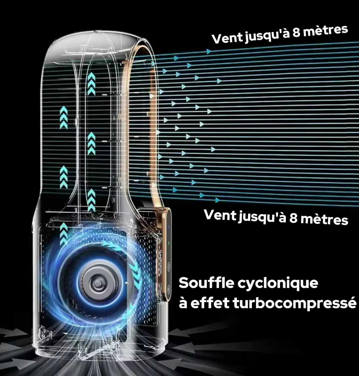 Ventilateur Air Pure